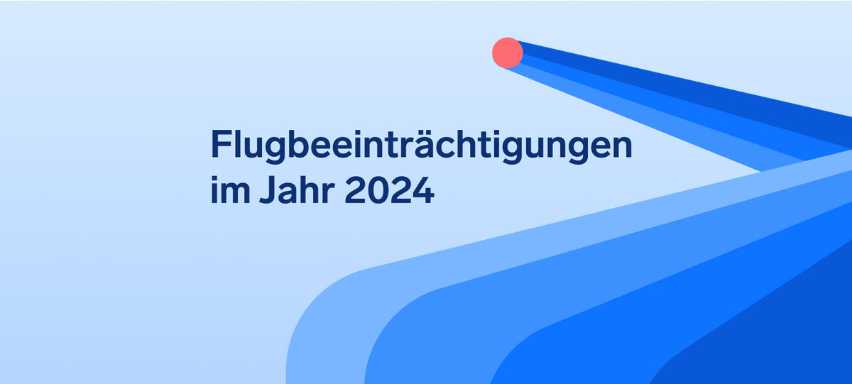 2024 hatten 2,5 Millionen Fluggäste Anspruch auf Entschädigung durch Flugverspätungen oder -annullierungen in Deutschland