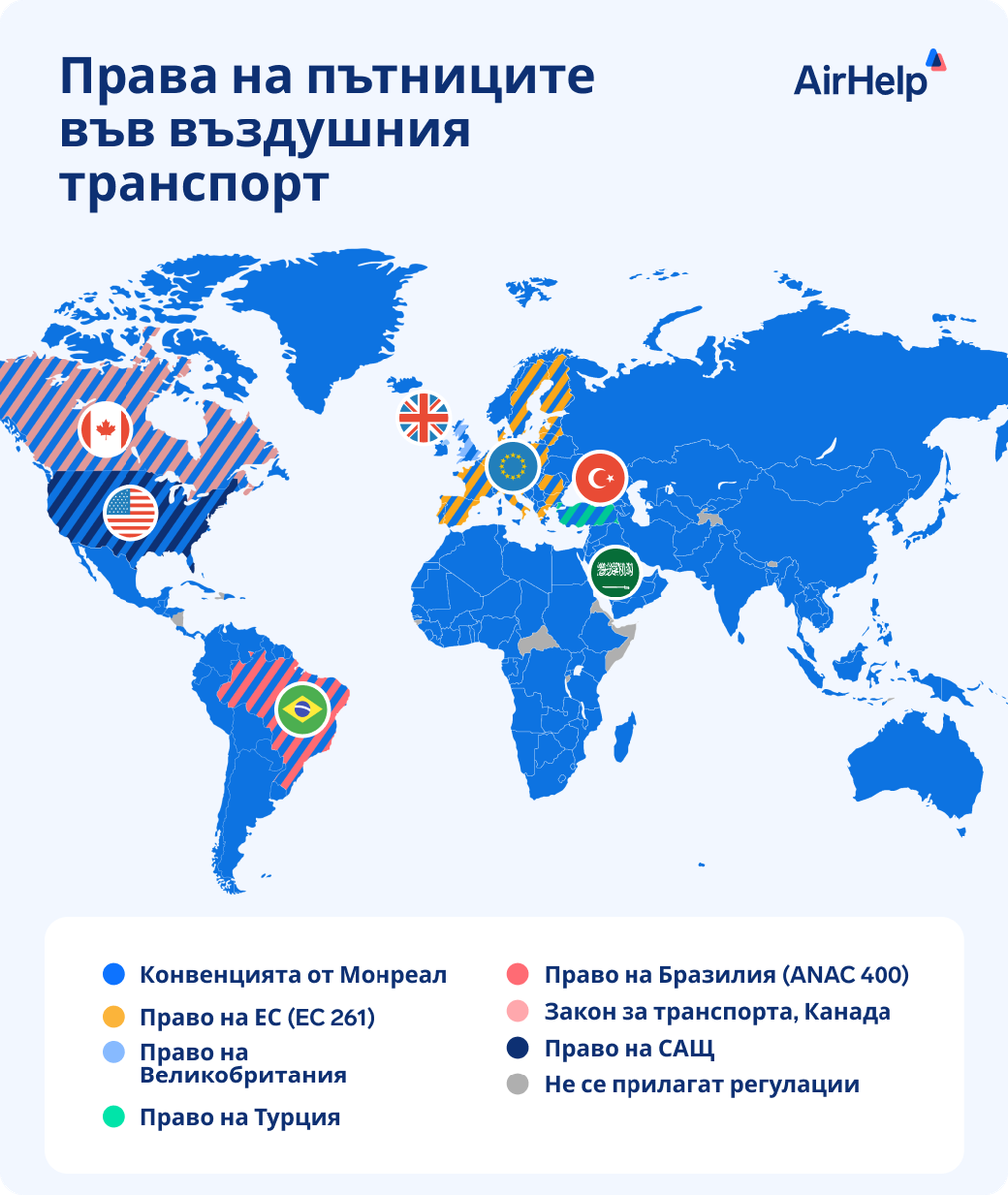 Map of the world showing where the major air passenger rights, EC 261, UK 261, the Montreal Convention, Brazilian, Canadian and US laws apply