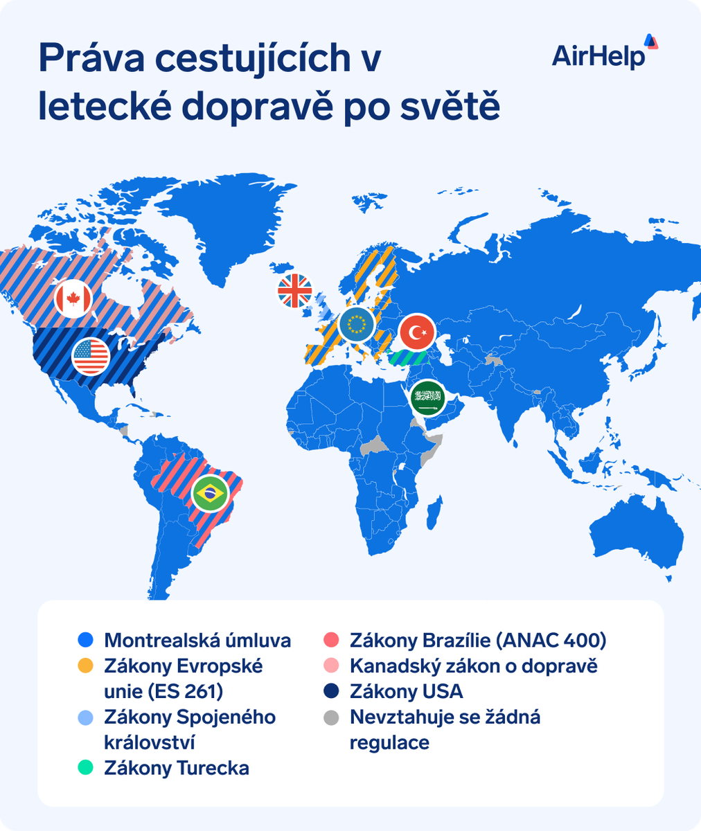 Map of the world showing where the major air passenger rights, EC 261, UK 261, the Montreal Convention, Brazilian, Canadian and US laws apply