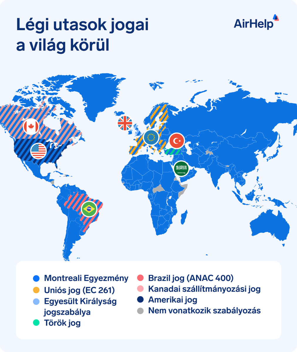 Map of the world showing where the major air passenger rights, EC 261, UK 261, the Montreal Convention, Brazilian, Canadian and US laws apply