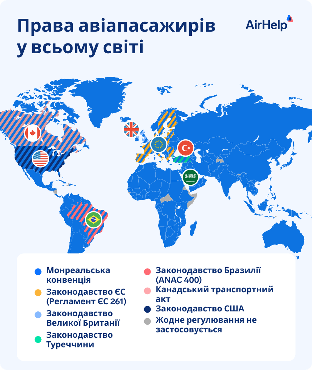 Map of the world showing where the major air passenger rights, EC 261, UK 261, the Montreal Convention, Brazilian, Canadian and US laws apply