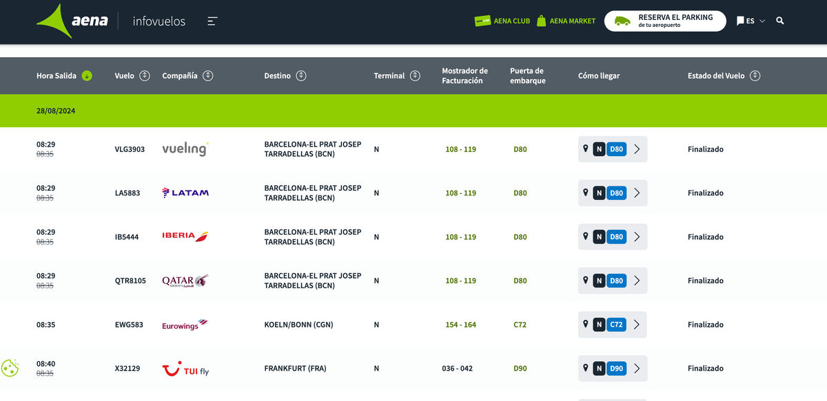 Aena rastreador de vuelos