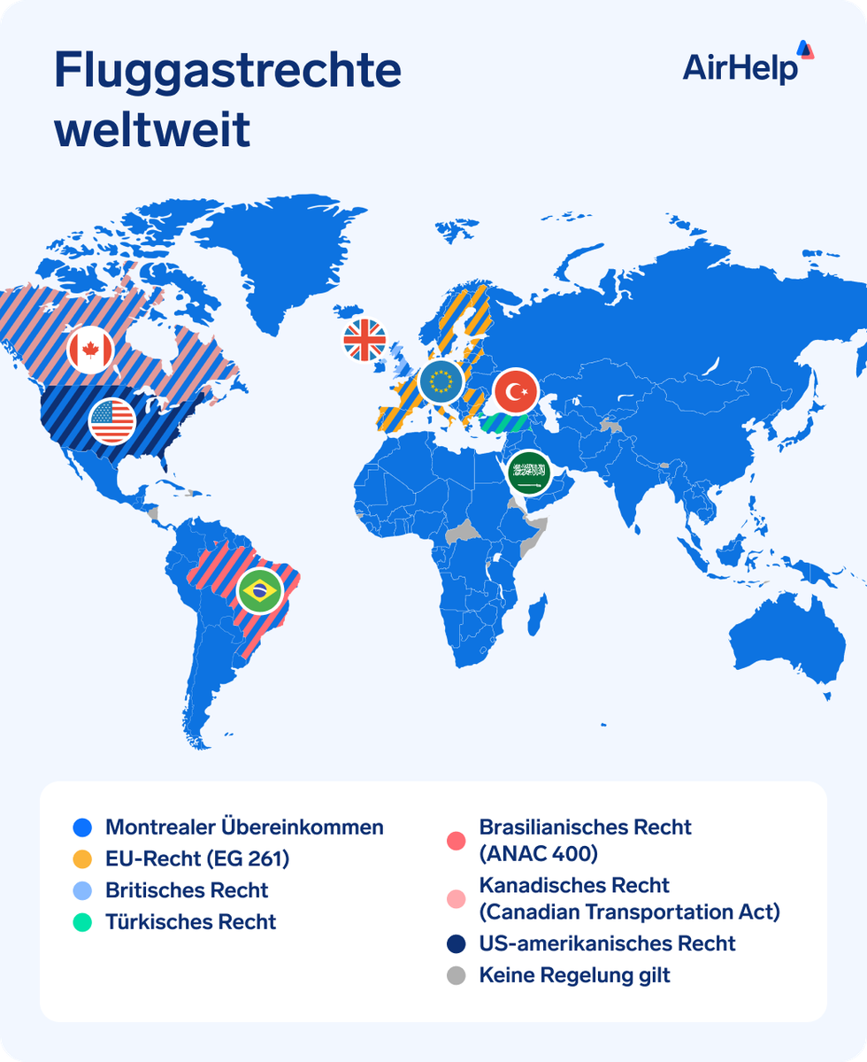 Weltkarte welche die verschiedenen Länder und Regionen mit Fluggastrechten zeigt, EC 261, UK 261, das Montrealer Übereinkommen, Brasilianische, Kanadische und US Rech apply