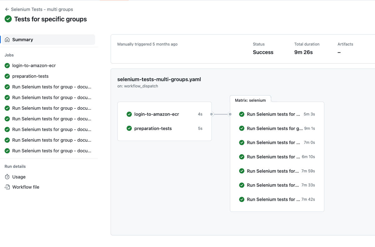 Run Selenium tests on GitHub Actions - multi group approach